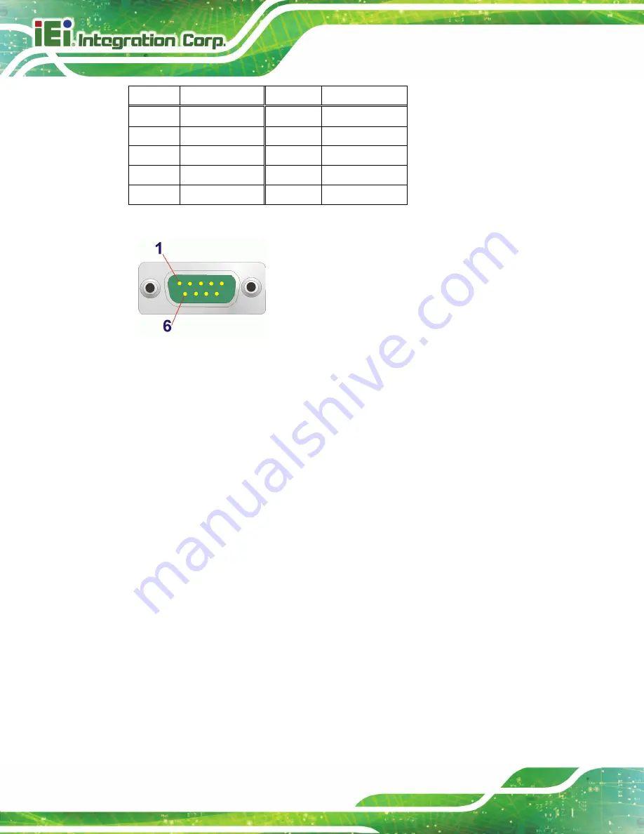 IEI Technology TANK-720 User Manual Download Page 51