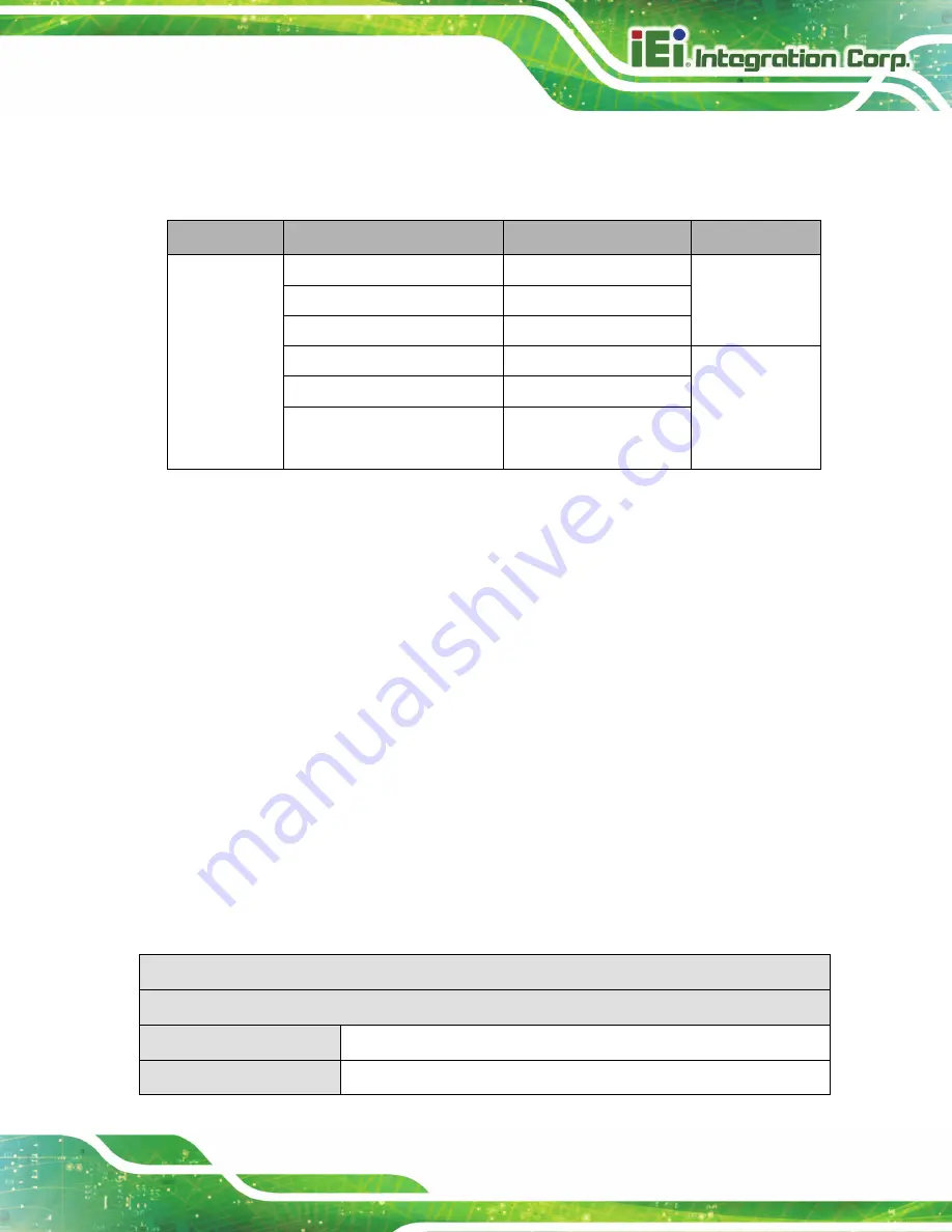 IEI Technology TANK-820-H61 Series User Manual Download Page 16