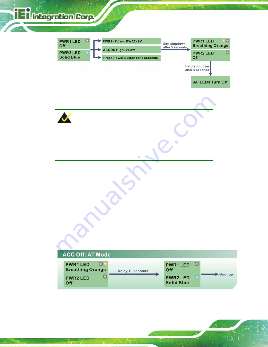 IEI Technology TANK-820-H61 Series User Manual Download Page 53