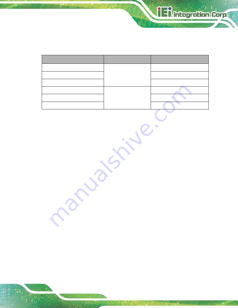 IEI Technology TANK-860-HM86 Series Скачать руководство пользователя страница 15