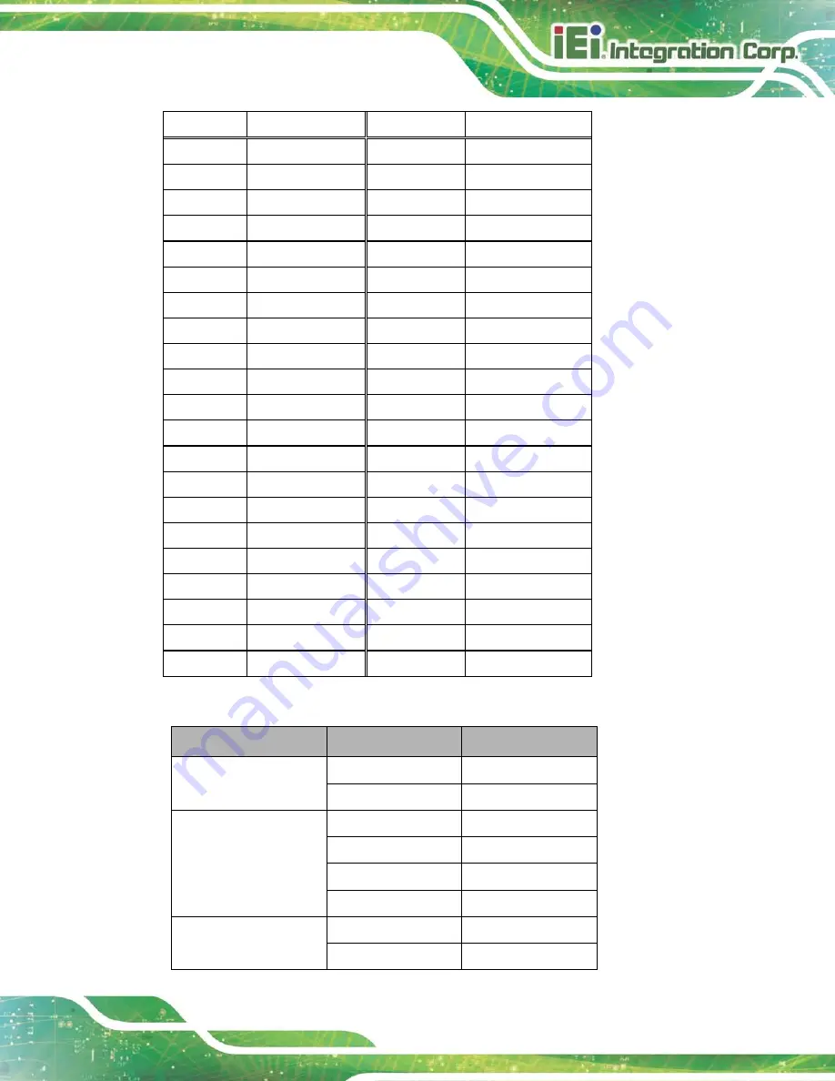 IEI Technology TANK-860-HM86 Series User Manual Download Page 31