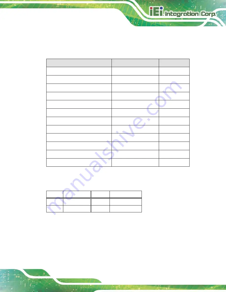 IEI Technology TANK-860-HM86 Series User Manual Download Page 65