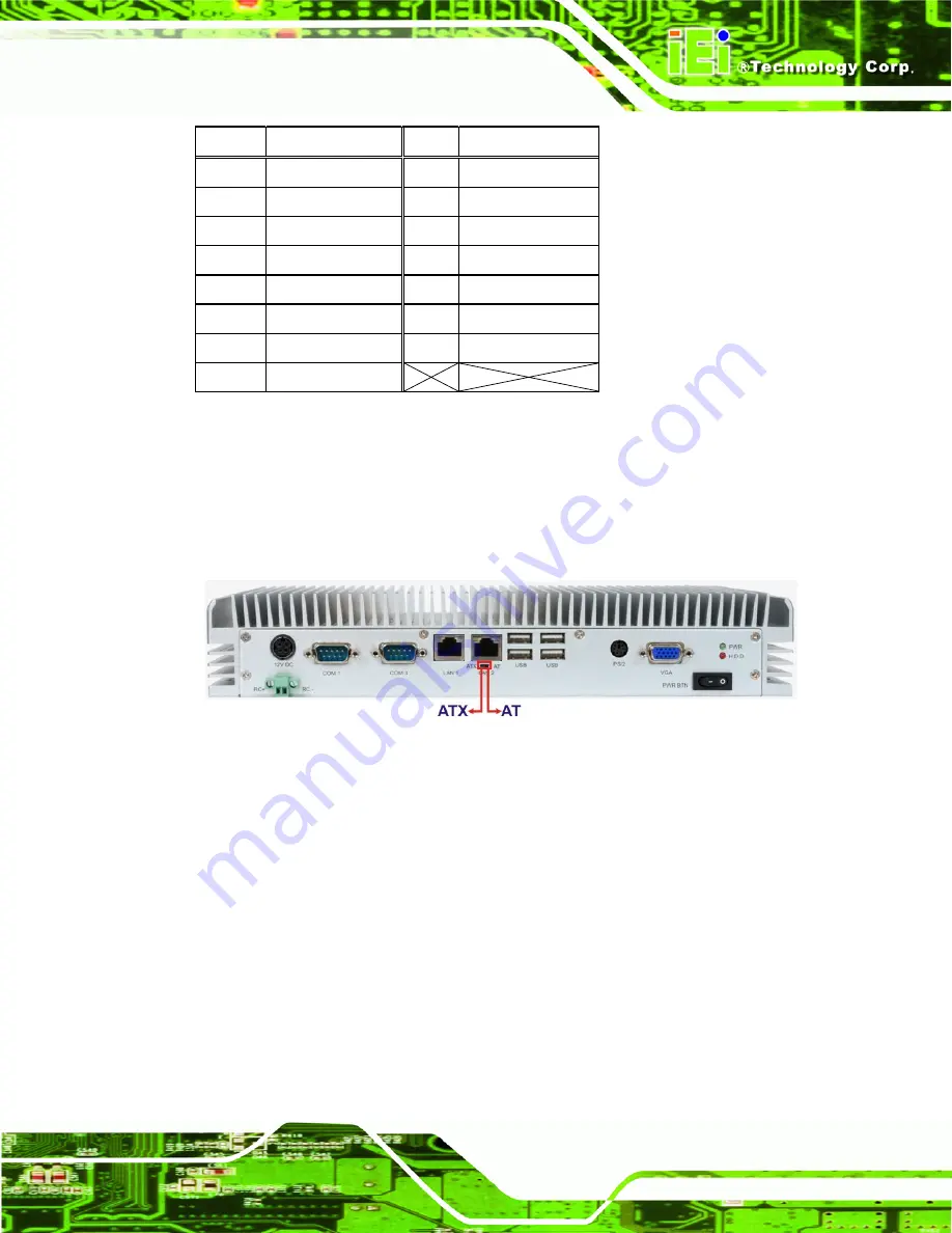 IEI Technology TANK-GM45 User Manual Download Page 35