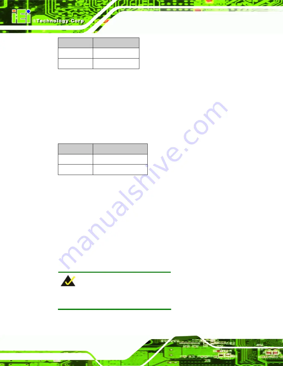 IEI Technology TDM-121GMS User Manual Download Page 32