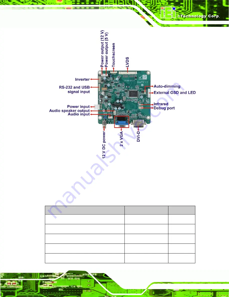 IEI Technology TDM-121GMS User Manual Download Page 37