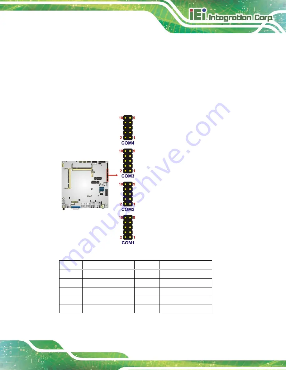 IEI Technology tKINO-BW Series User Manual Download Page 49