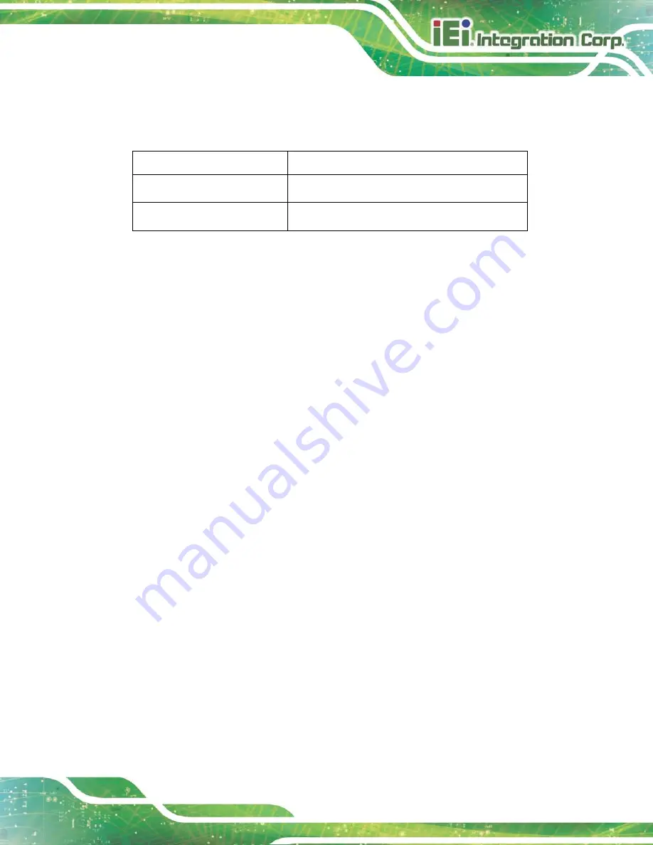 IEI Technology UPC-V315-QM77 User Manual Download Page 15