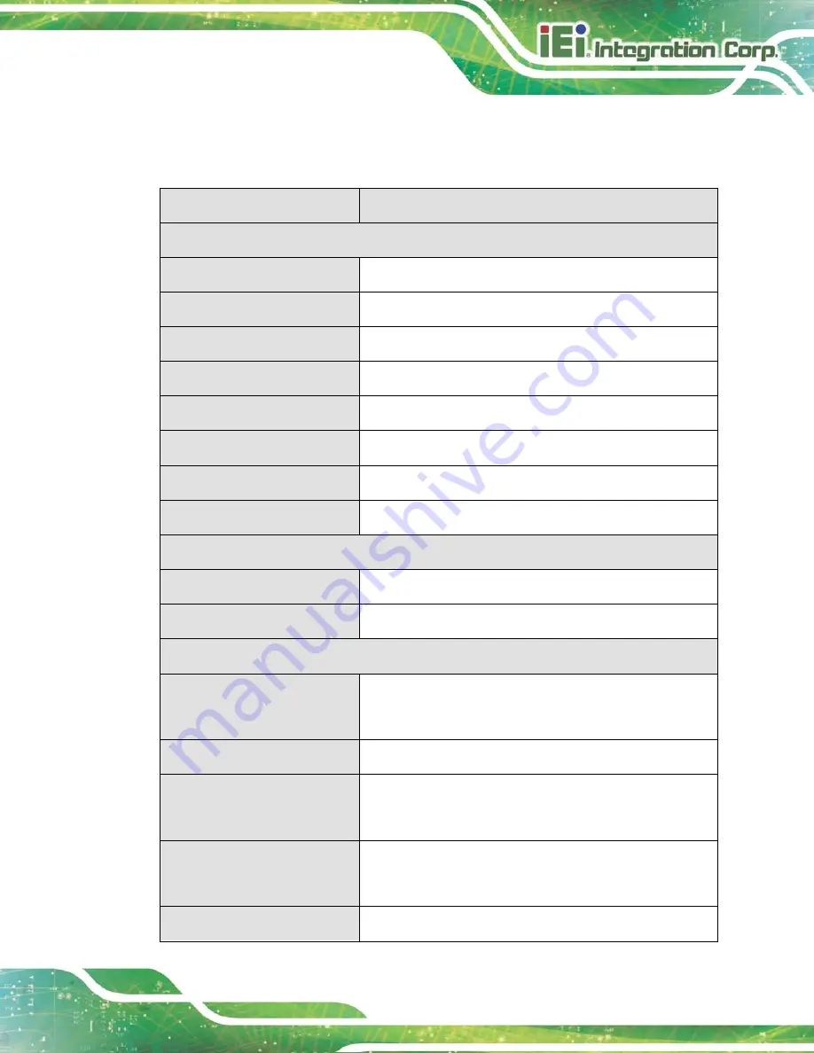 IEI Technology UPC-V315-QM77 Скачать руководство пользователя страница 23