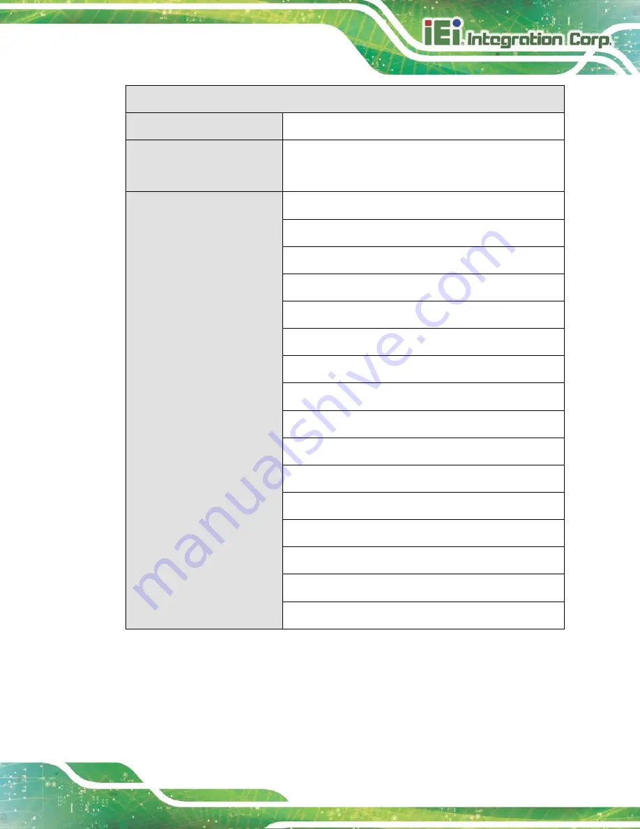 IEI Technology UPC-V315-QM77 User Manual Download Page 25