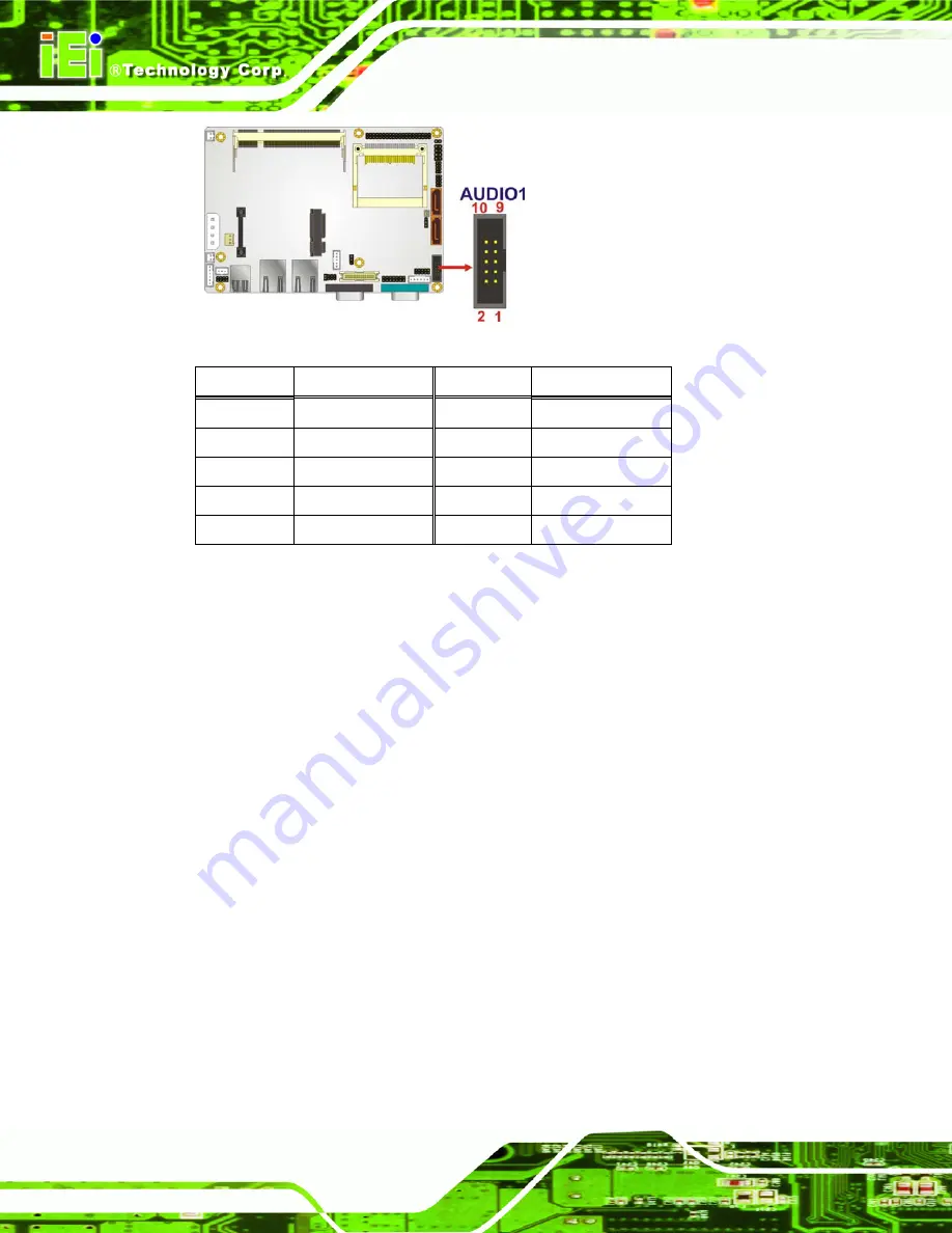 IEI Technology WAFER-945GSE User Manual Download Page 33