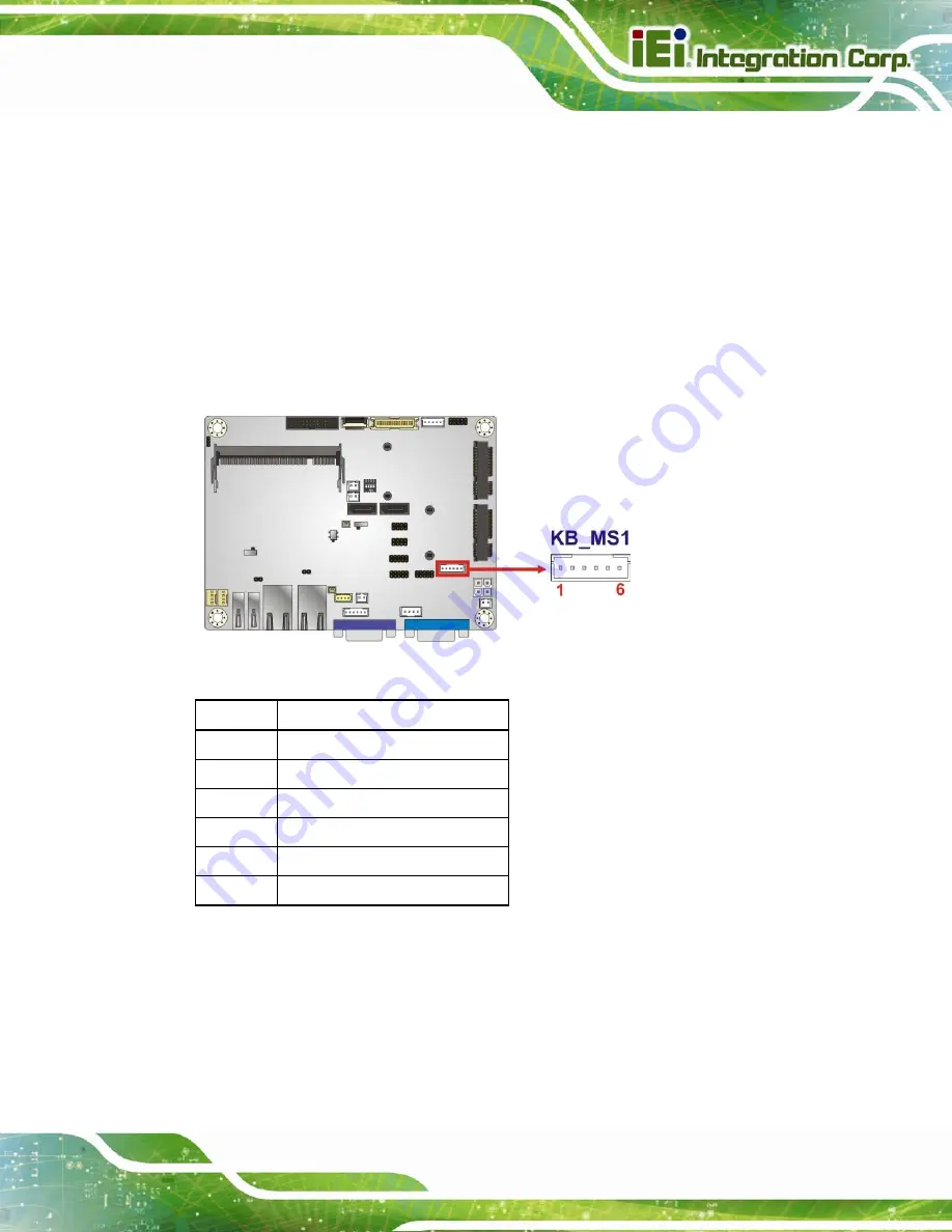 IEI Technology WAFER-BT-i1 User Manual Download Page 41