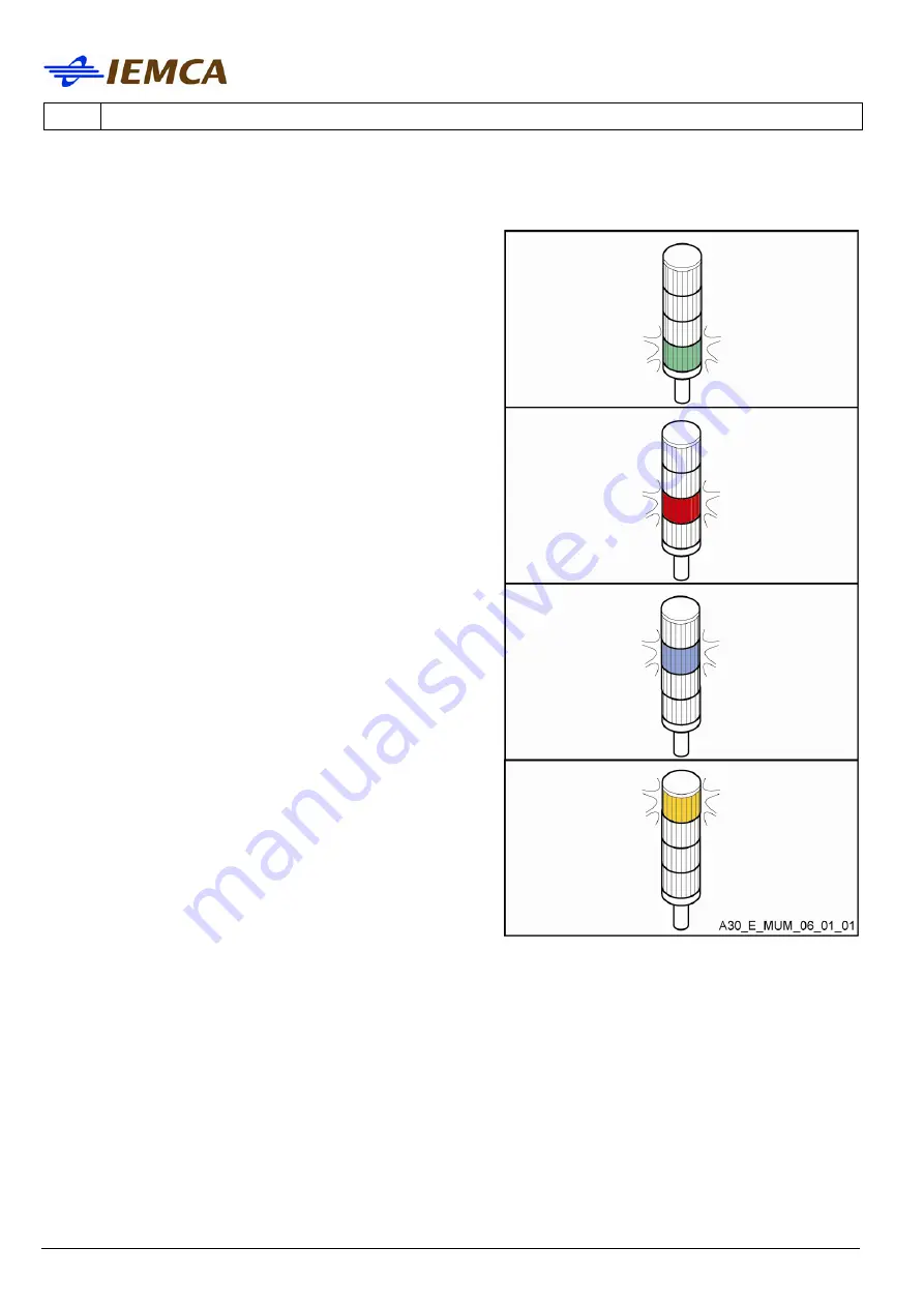 IEMCA BOSS 332 Manual For Use And Maintenance Download Page 127