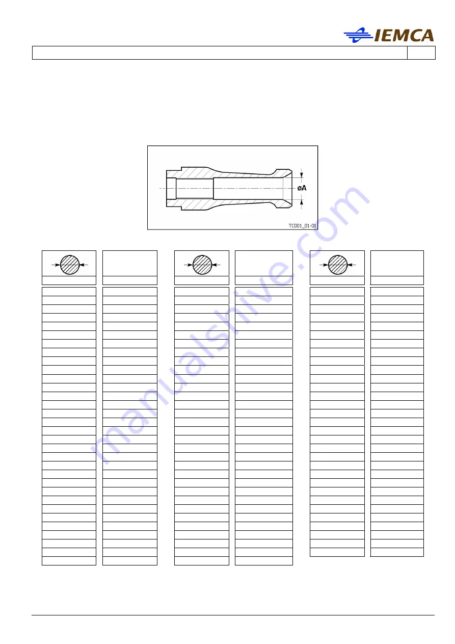 IEMCA BOSS 332 Manual For Use And Maintenance Download Page 184