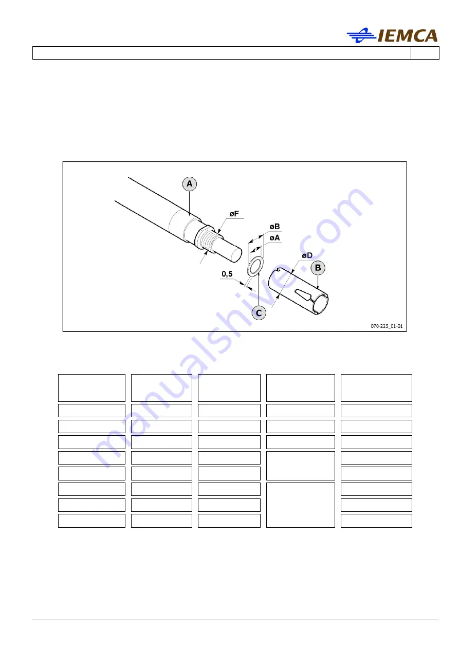 IEMCA BOSS 338 HD Manual For Use And Maintenance Download Page 213