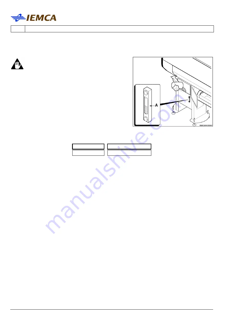 IEMCA BOSS 552 - IC Manual For Use And Maintenance Download Page 125