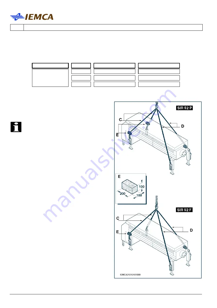 IEMCA SIR 52 F Manual For Use And Maintenance Download Page 32