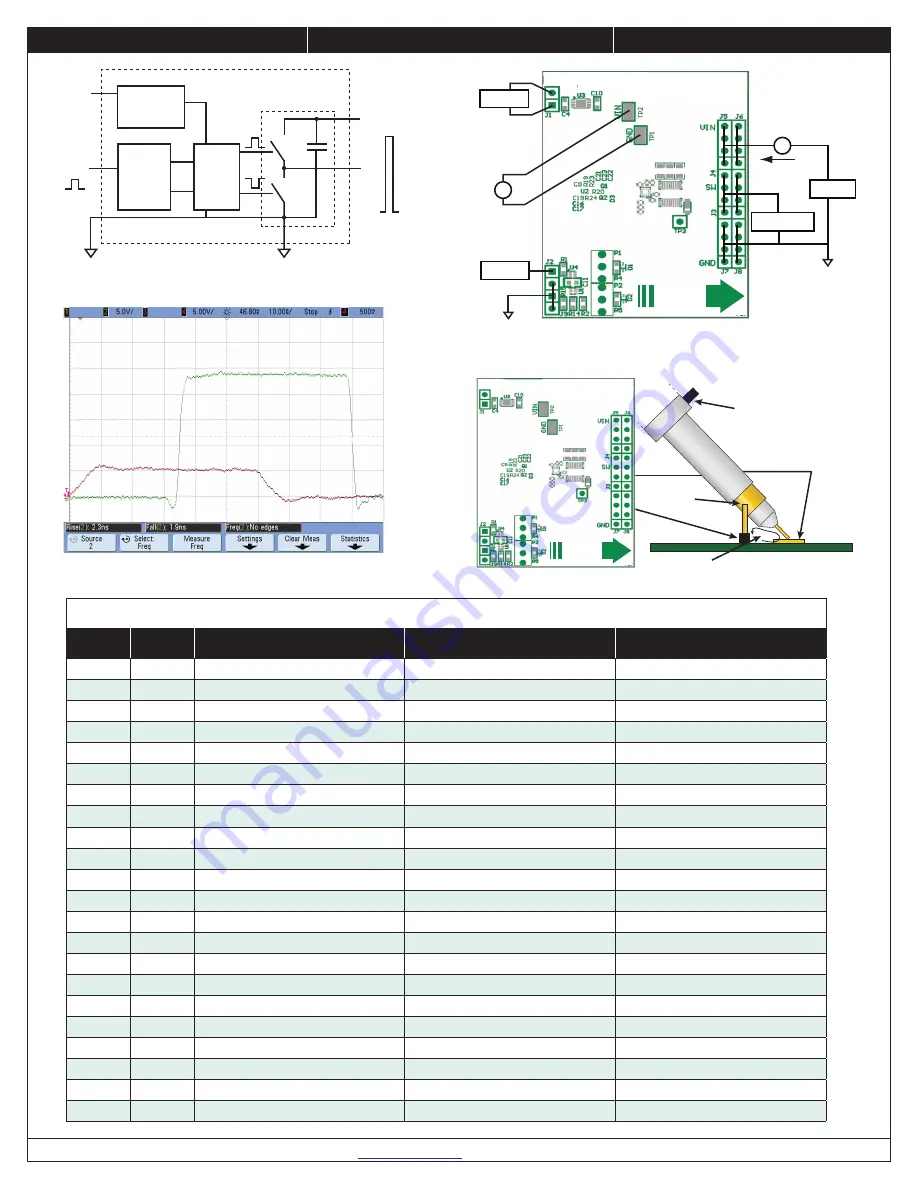 IEPC EPC9001C Скачать руководство пользователя страница 3