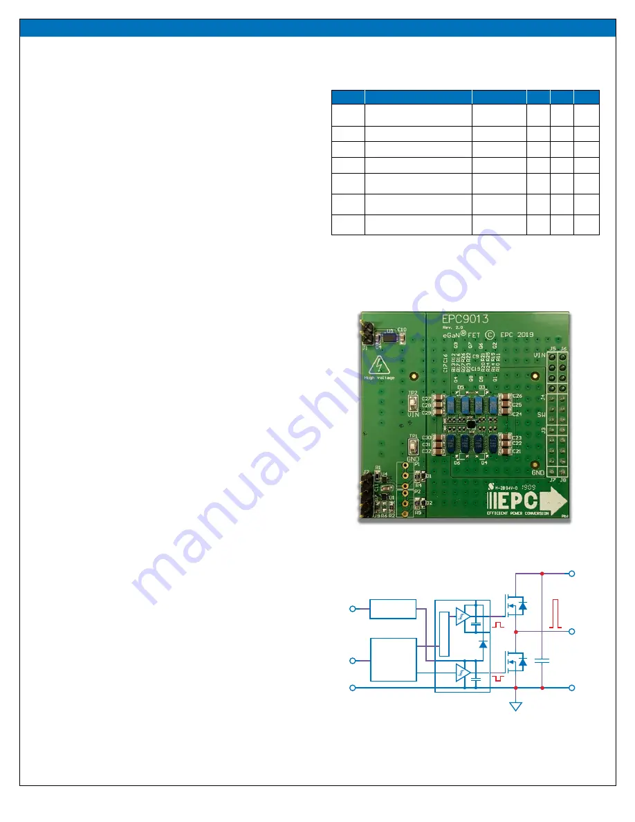 IEPC EPC9013 Quick Start Manual Download Page 2