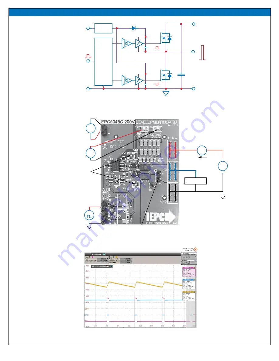 IEPC EPC9048C Quick Start Manual Download Page 3