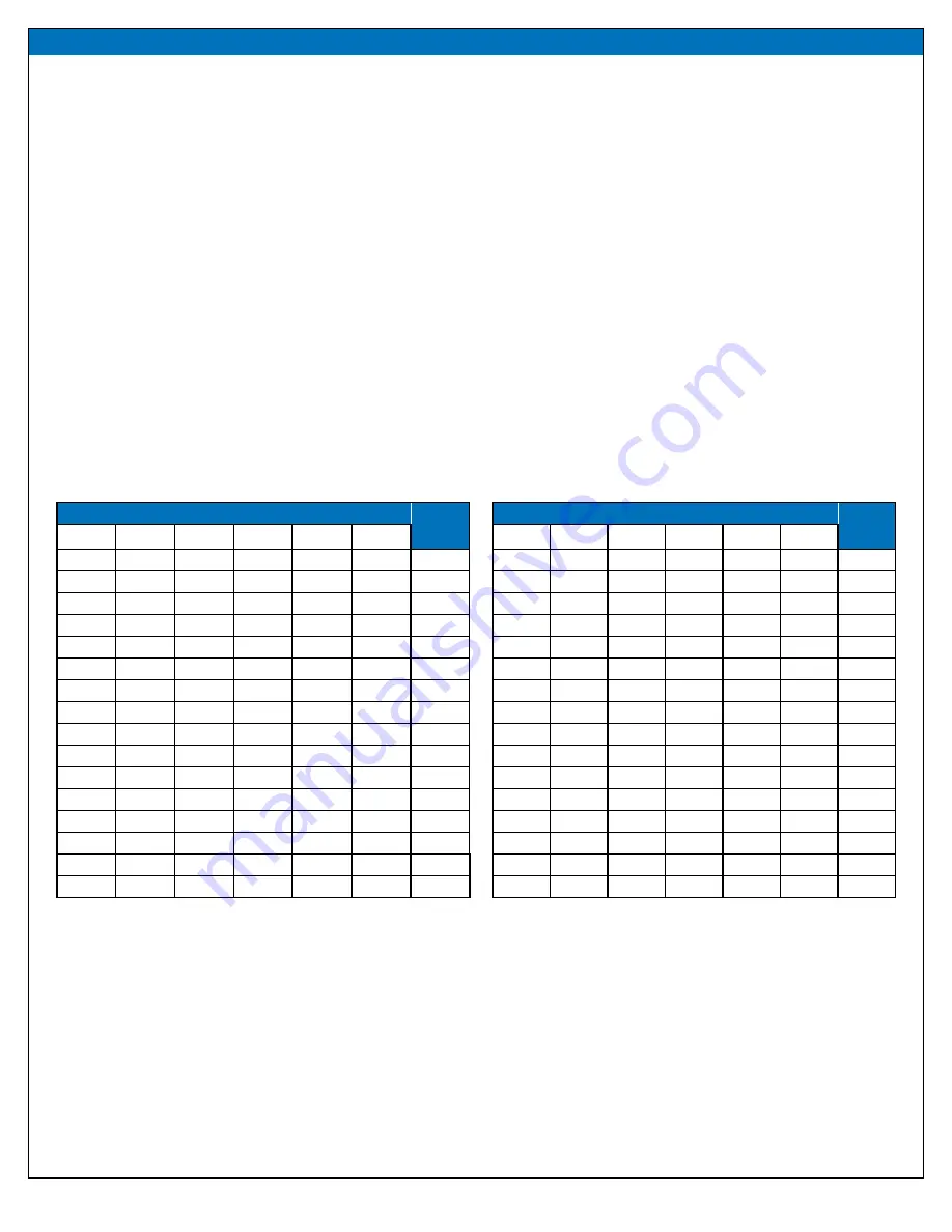 IEPC EPC9126 Quick Start Manual Download Page 5