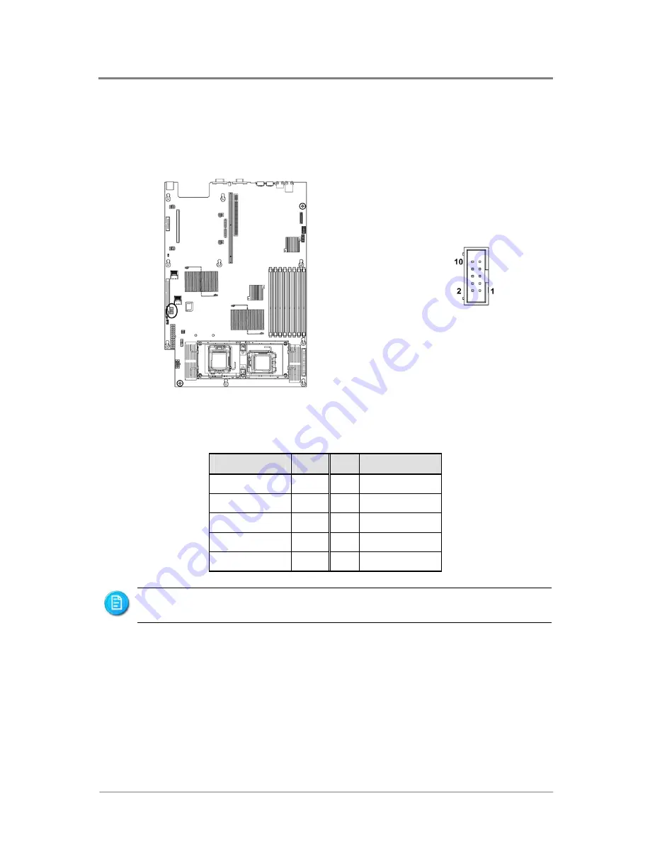 IESC MLB 1218 User Manual Download Page 51