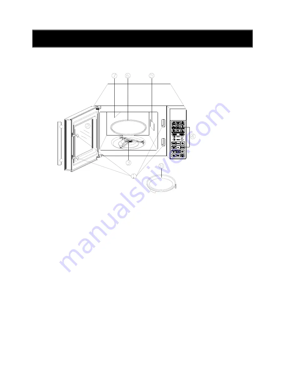 IFB 20BC4 Owner'S Manual Download Page 9