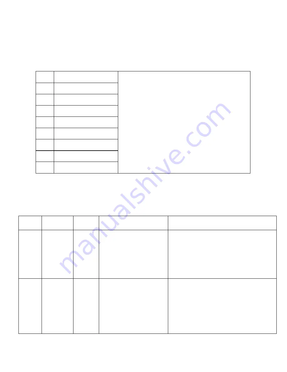 IFB 20BC4 Owner'S Manual Download Page 16