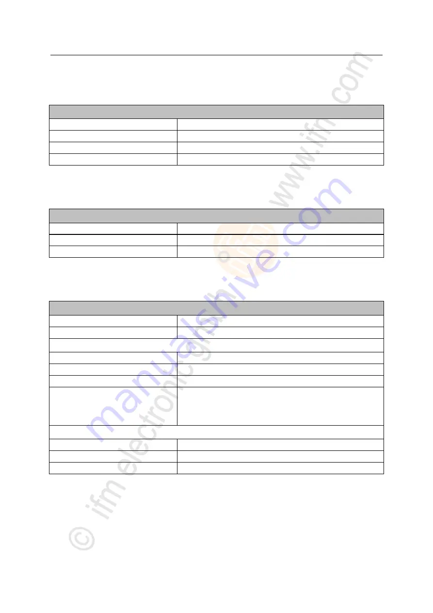 IFM Electronic AL1100 Operating Instructions Manual Download Page 49