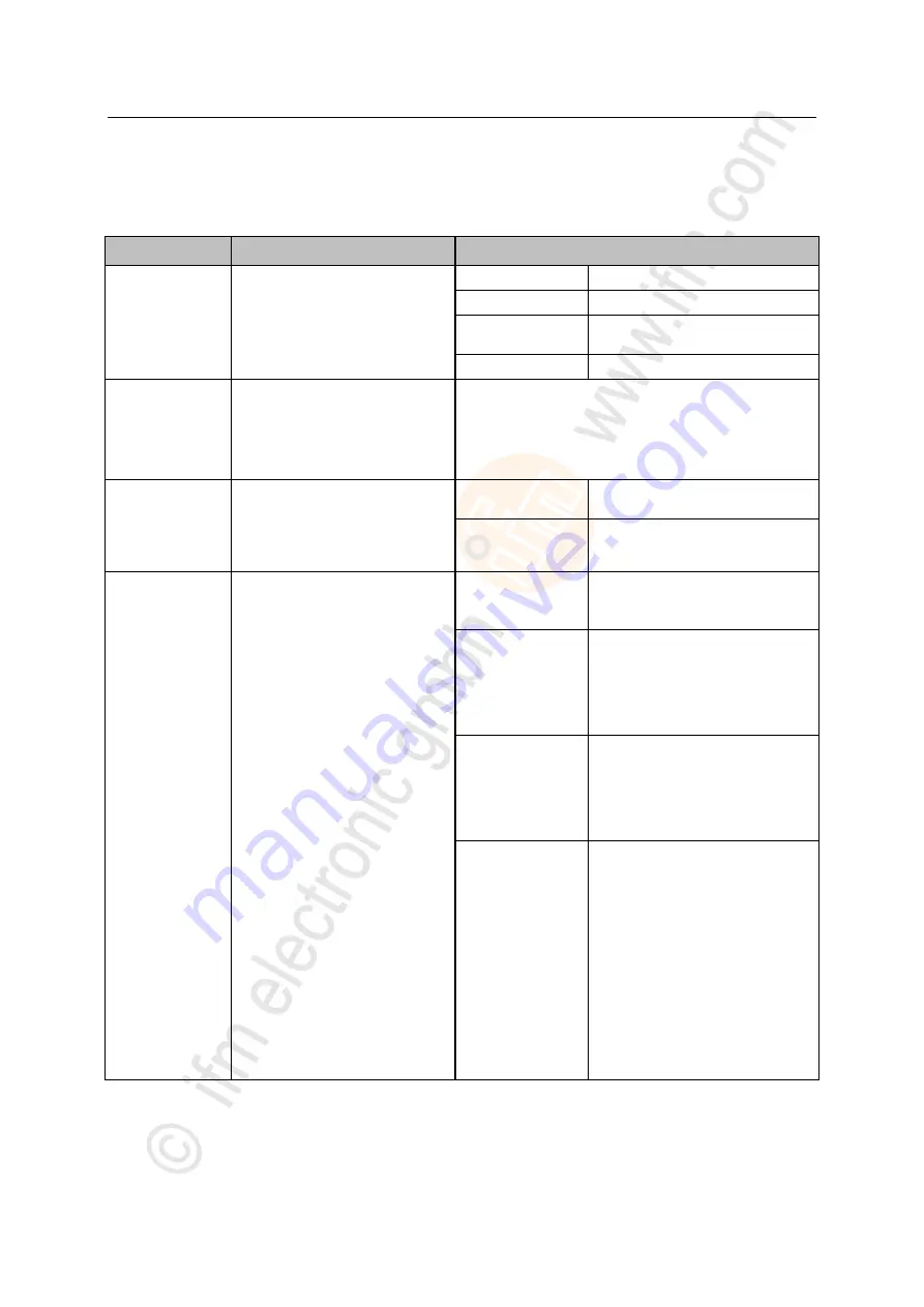 IFM Electronic AL1100 Operating Instructions Manual Download Page 53