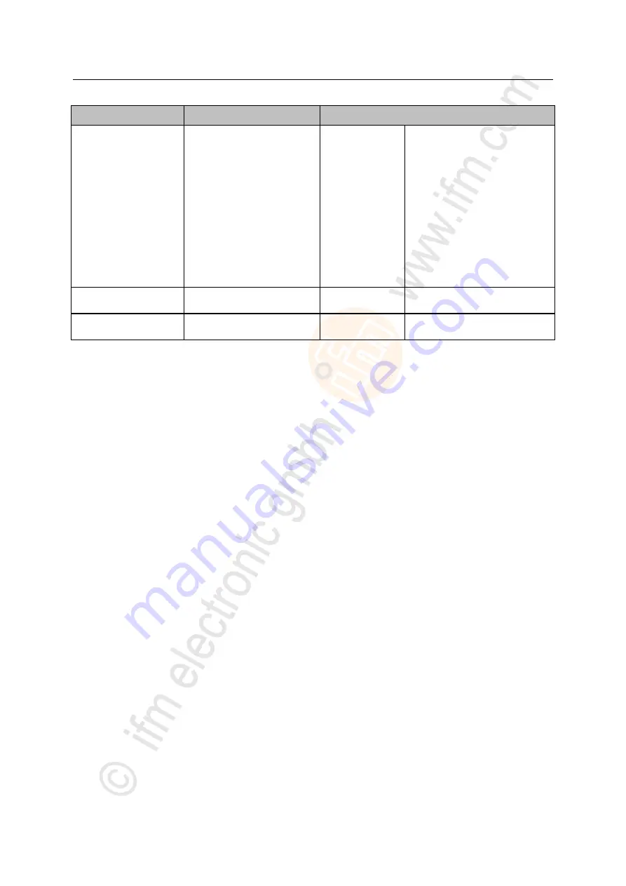 IFM Electronic AL1102 Operating Instructions Manual Download Page 39