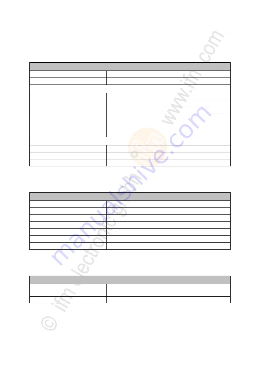 IFM Electronic AL1102 Скачать руководство пользователя страница 66