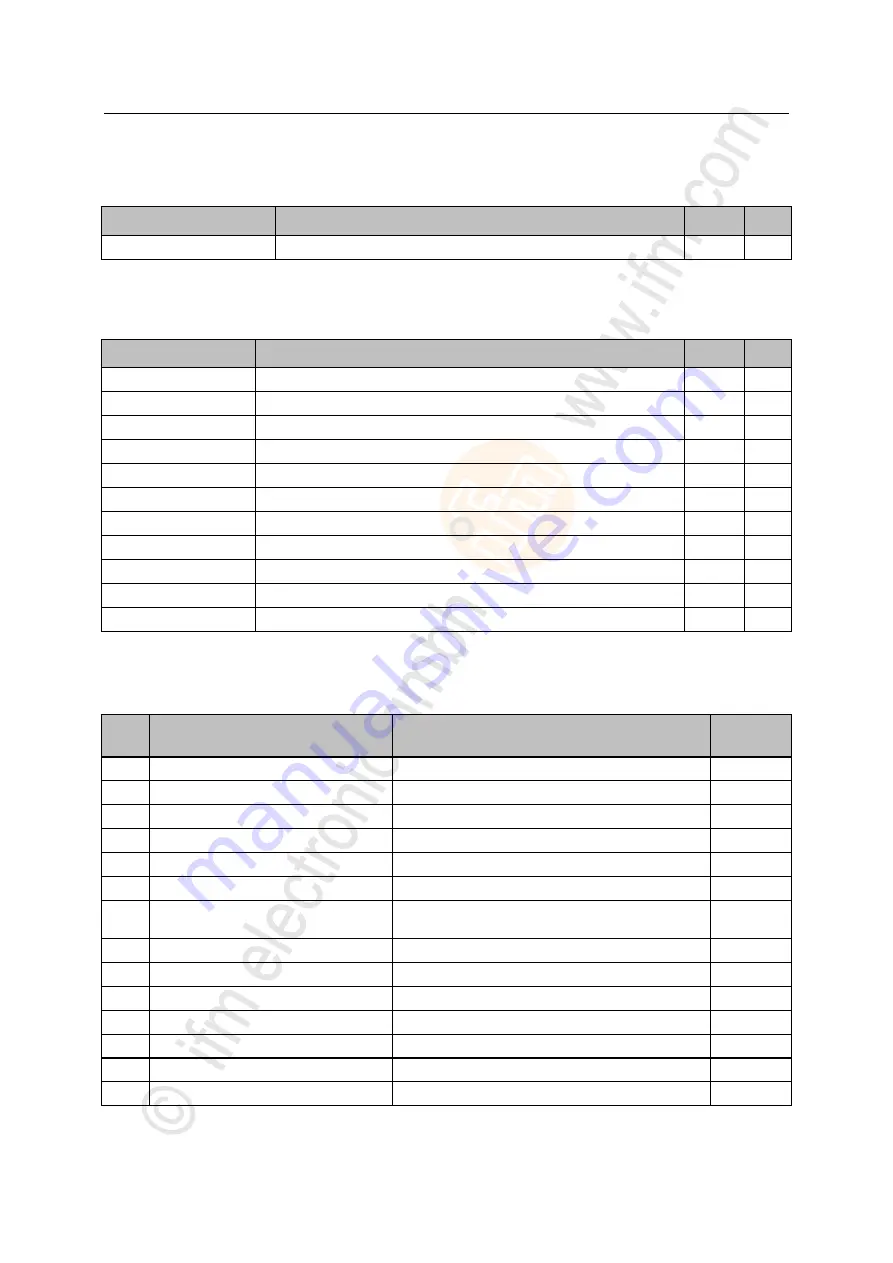 IFM Electronic AL1102 Operating Instructions Manual Download Page 76