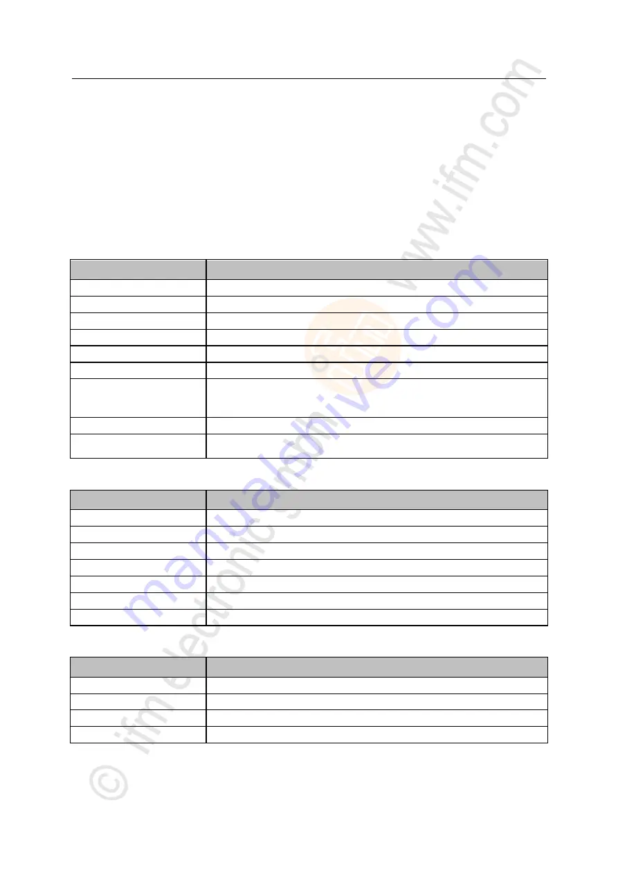 IFM Electronic AL1300 Operating Instructions Manual Download Page 57