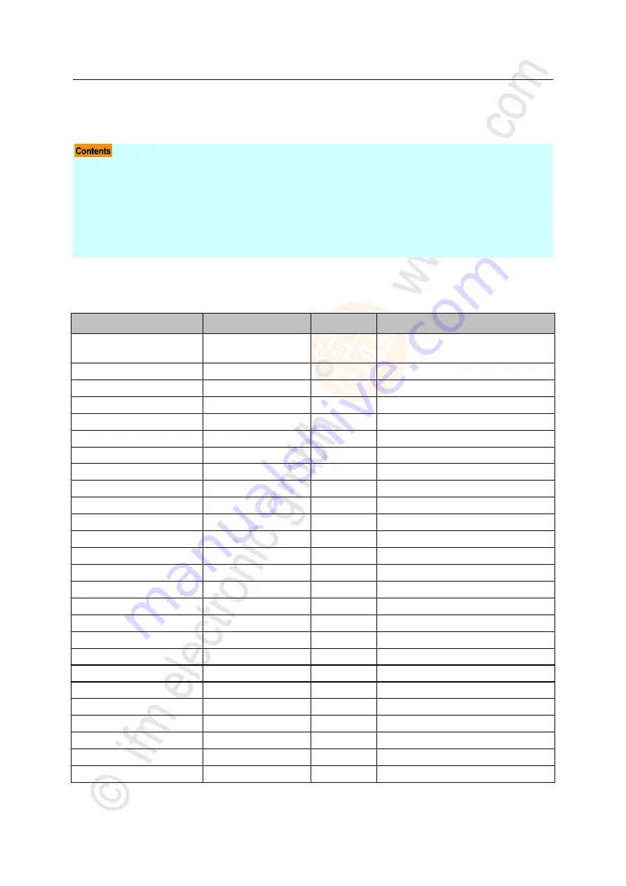 IFM Electronic AL1300 Operating Instructions Manual Download Page 76