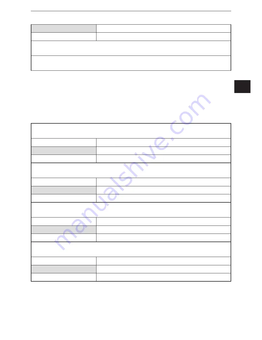 IFM Electronic Ax460 Operating Instructions Manual Download Page 23