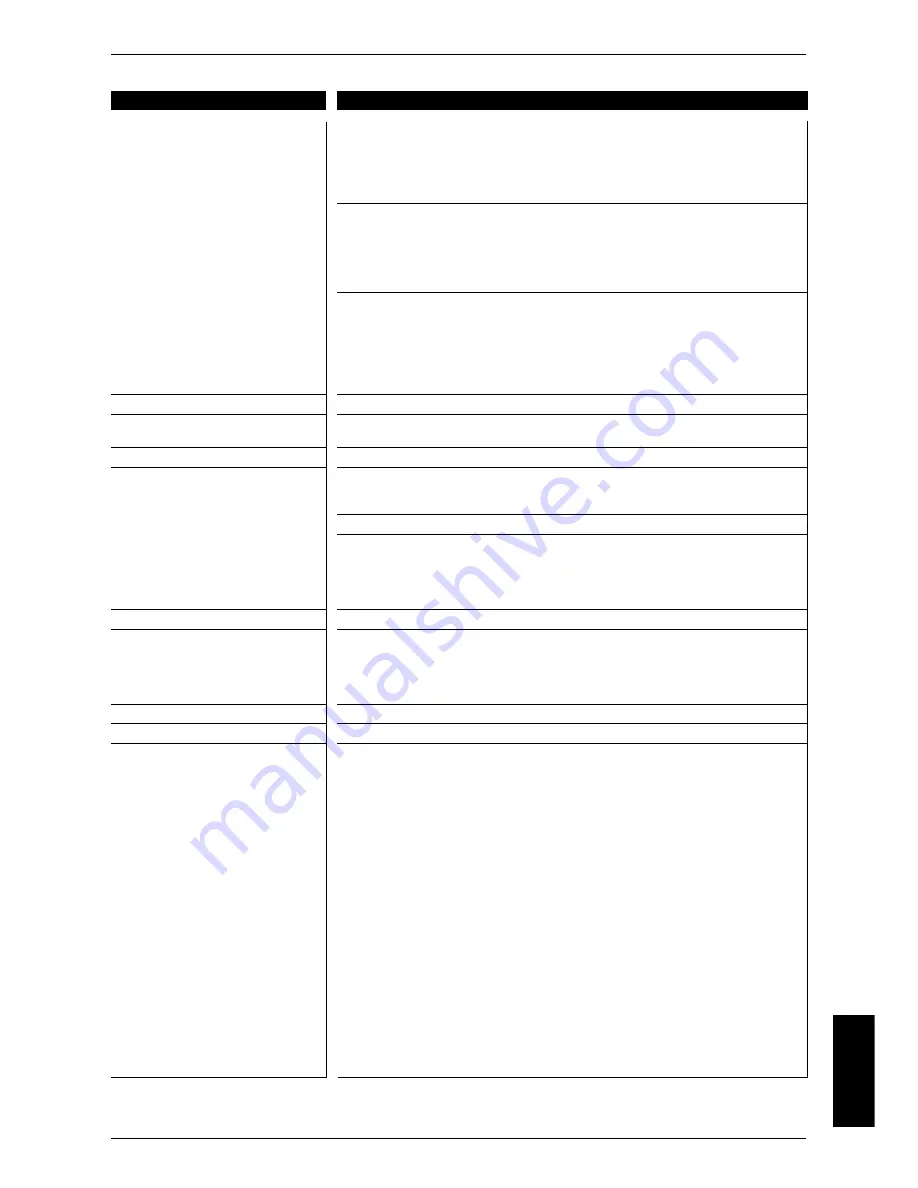 IFM Electronic CR0505 Mounting And Installation Instructions Manual Download Page 11