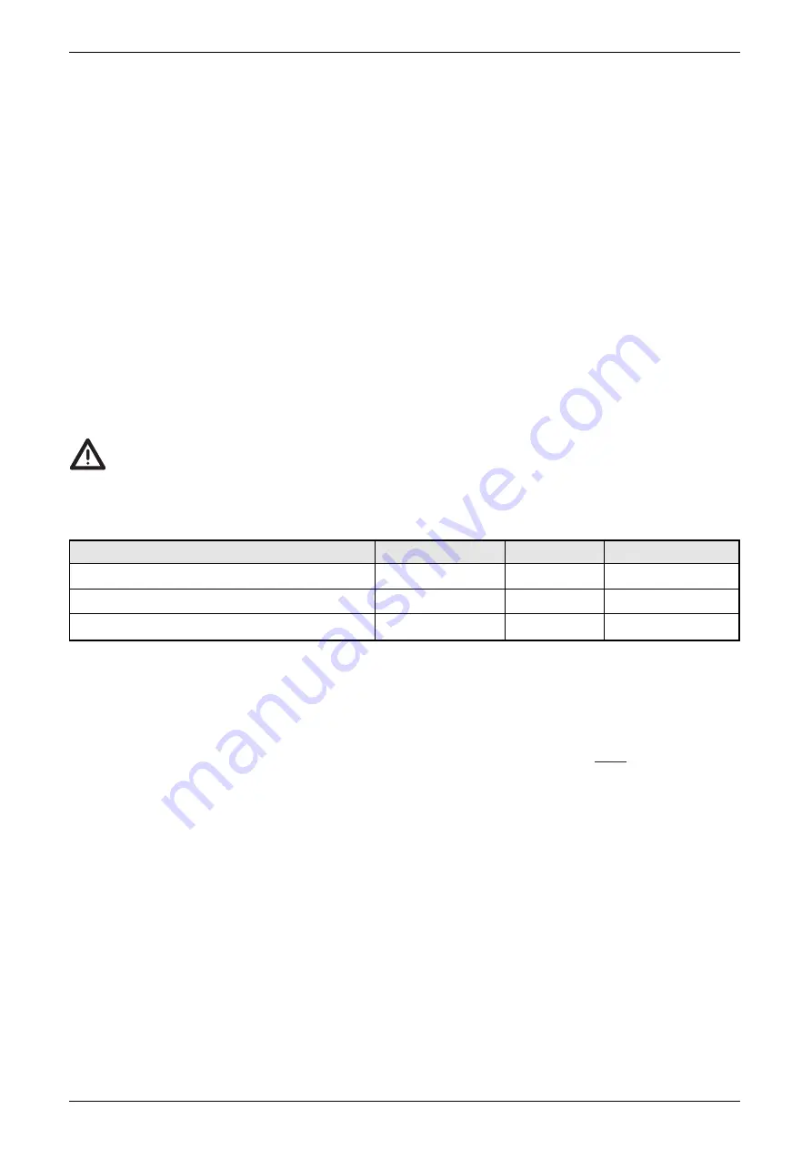 IFM Electronic CR7200 Mounting And Installation Instructions Manual Download Page 16