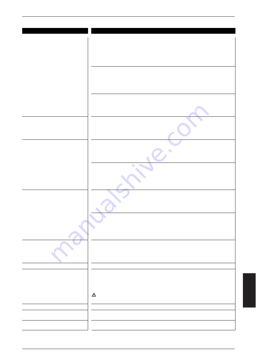 IFM Electronic CR7200 Mounting And Installation Instructions Manual Download Page 33