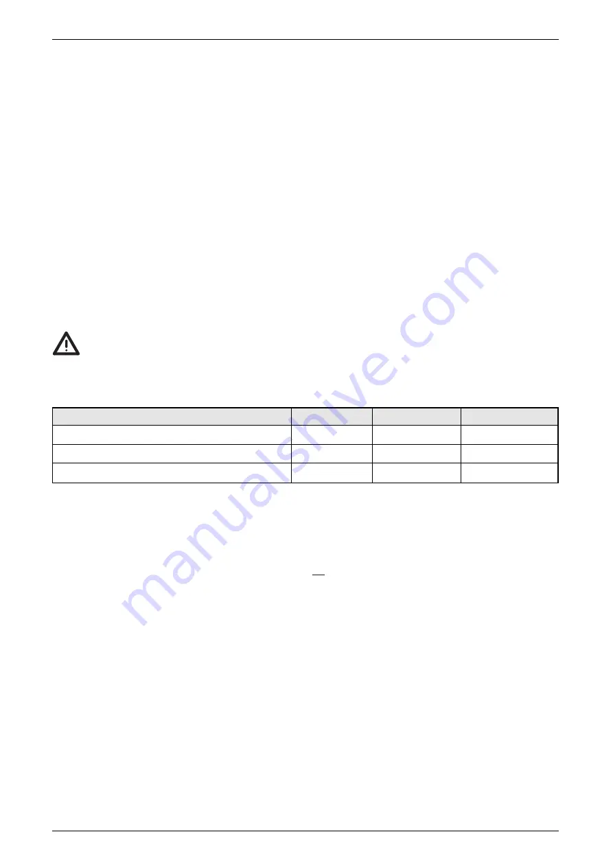 IFM Electronic CR7200 Mounting And Installation Instructions Manual Download Page 40