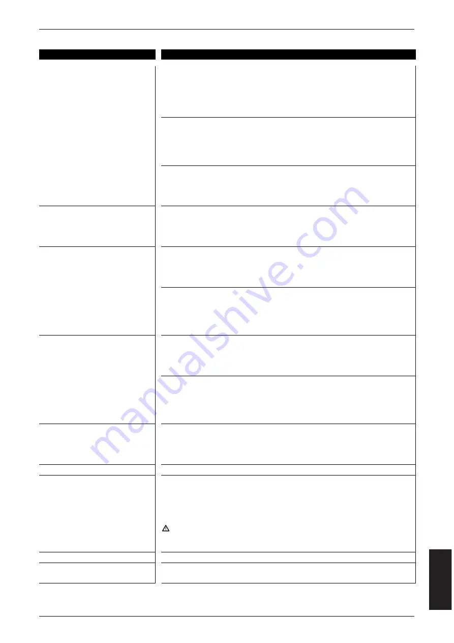 IFM Electronic CR7200 Mounting And Installation Instructions Manual Download Page 45