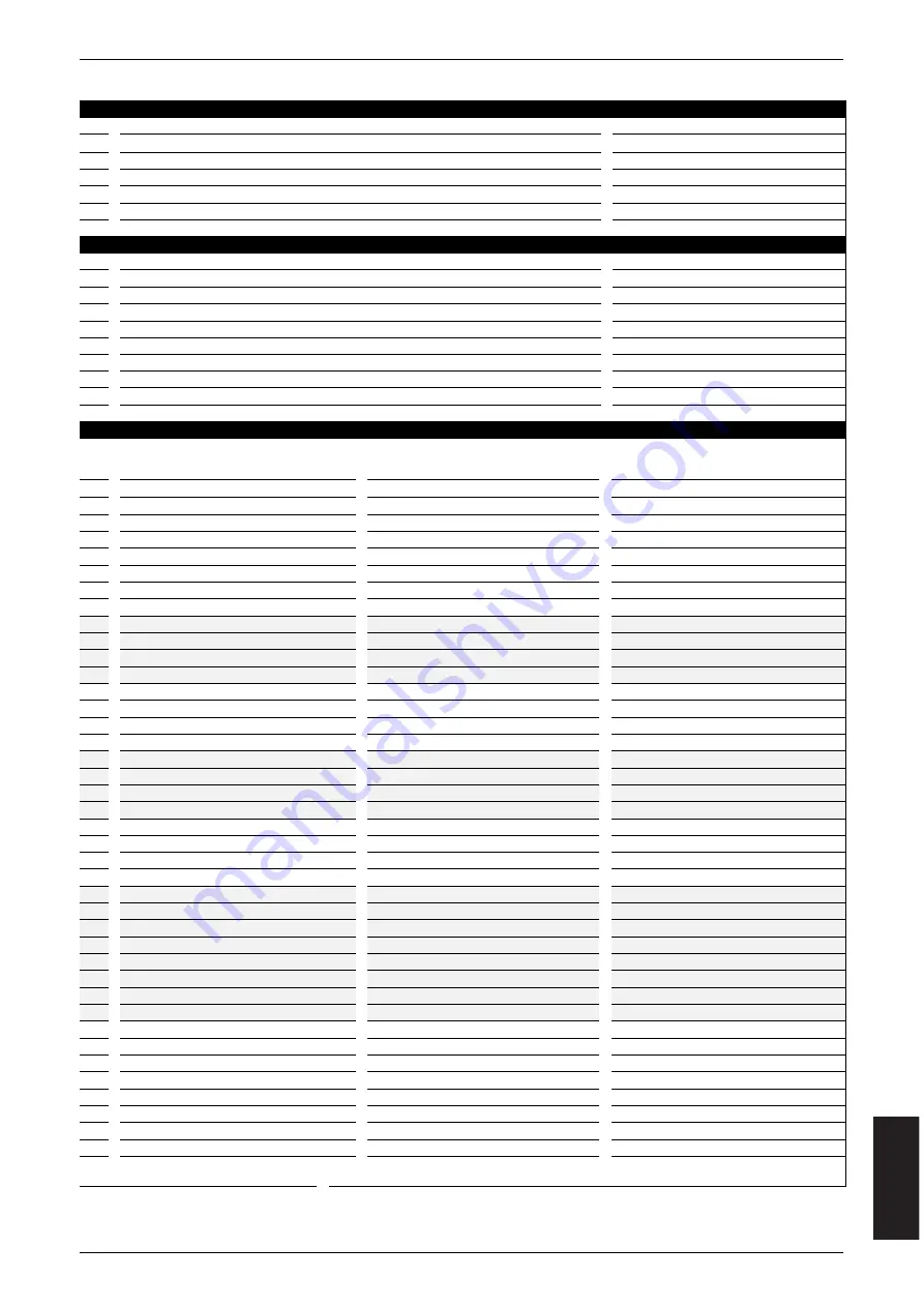 IFM Electronic CR7200 Mounting And Installation Instructions Manual Download Page 47