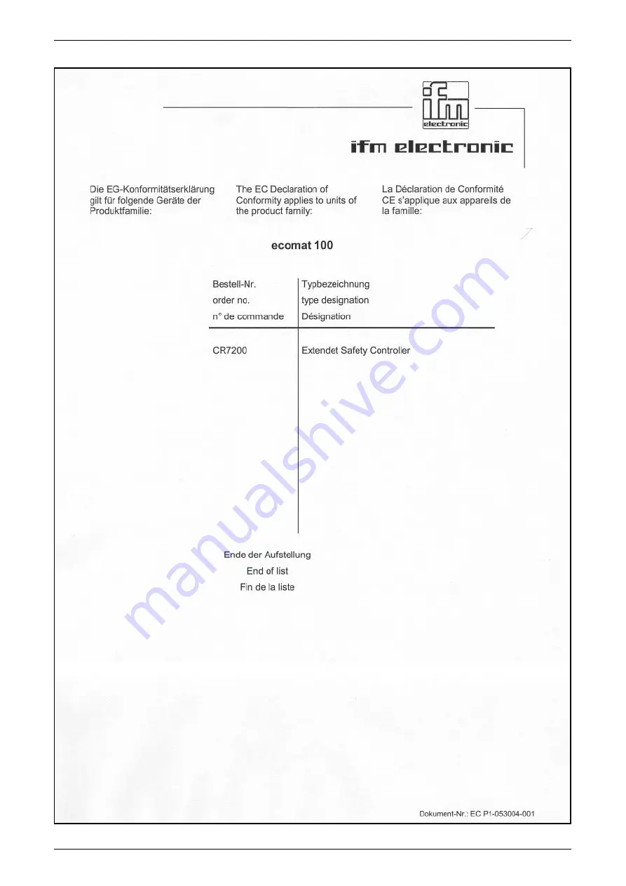 IFM Electronic CR7200 Mounting And Installation Instructions Manual Download Page 51