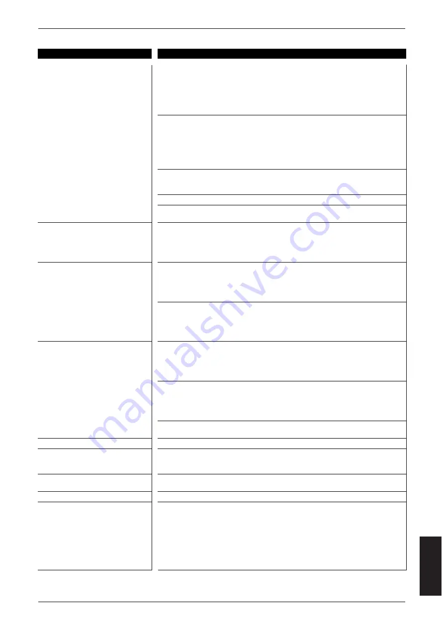 IFM Electronic Ecomat 100 CR0302 Mounting And Installation Instructions Manual Download Page 15