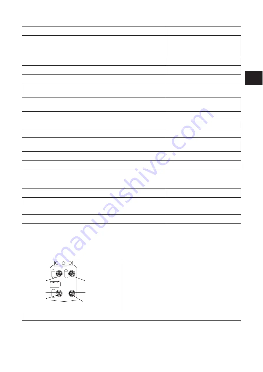 IFM Electronic Ecomat 300 AL1010 Device Manual Download Page 21