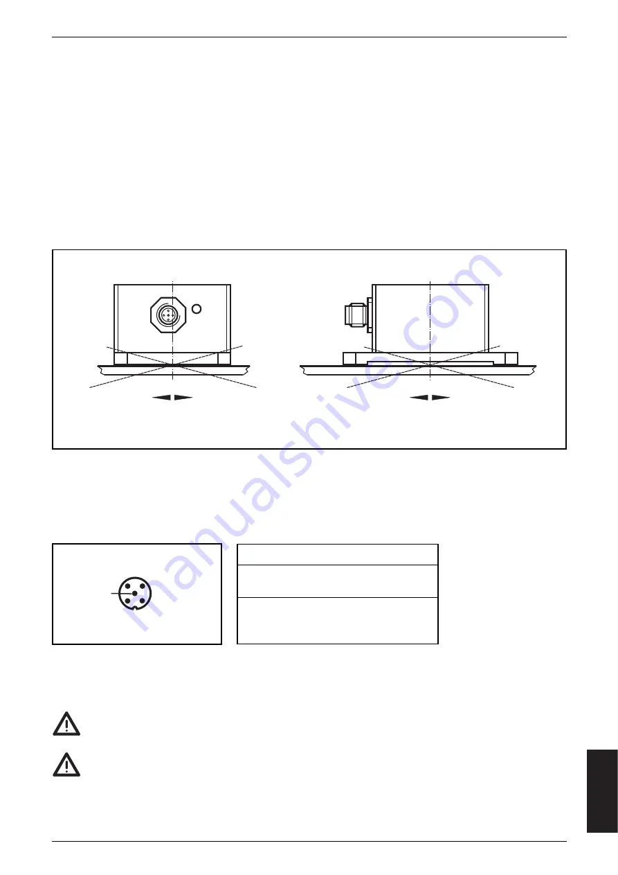 IFM Electronic ecomat100 CR2101 Device Manual Download Page 25