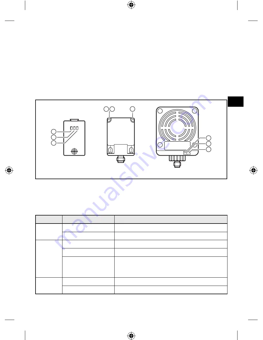 IFM Electronic Efector 190 DTS125 Installation Instructions Manual Download Page 45