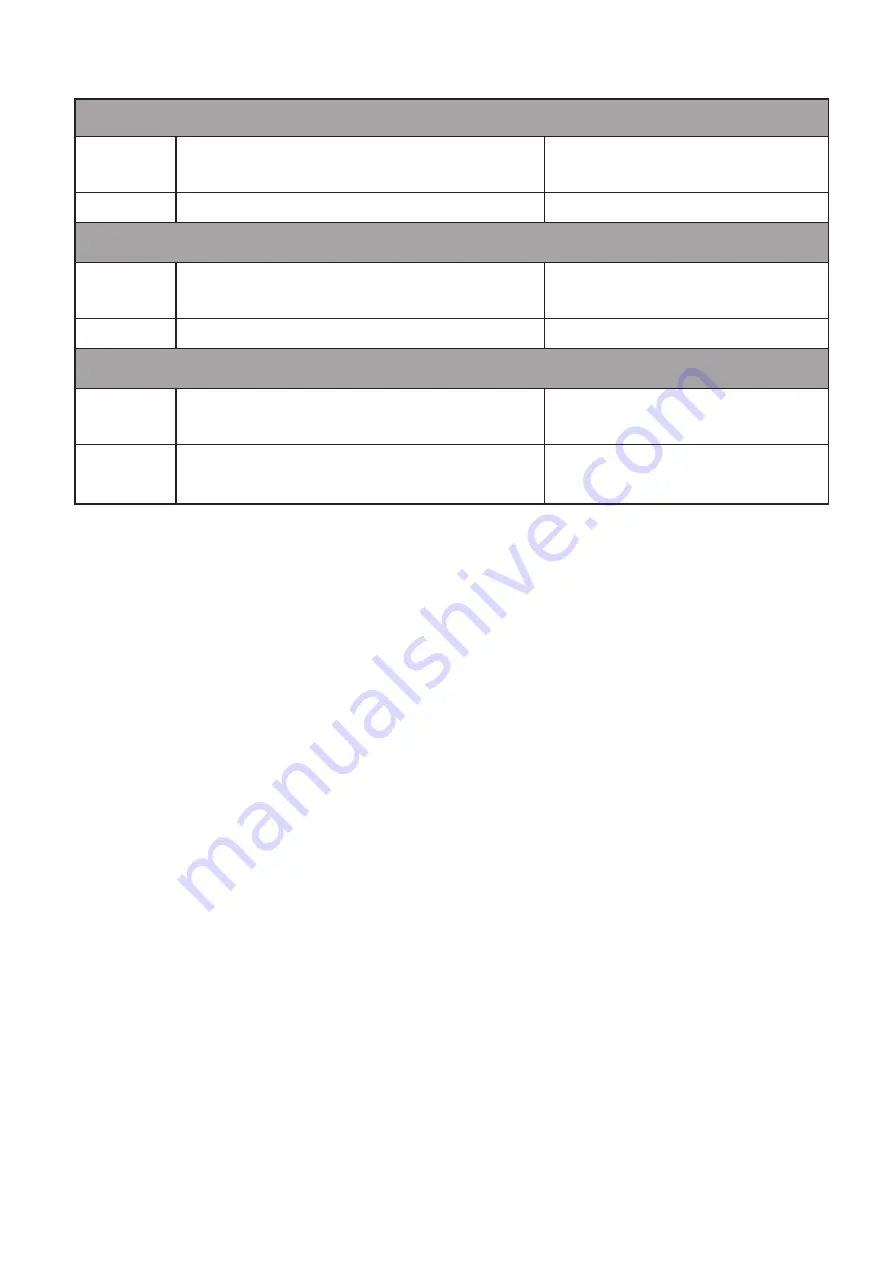 IFM Electronic efector 190 Operating Instructions Manual Download Page 28