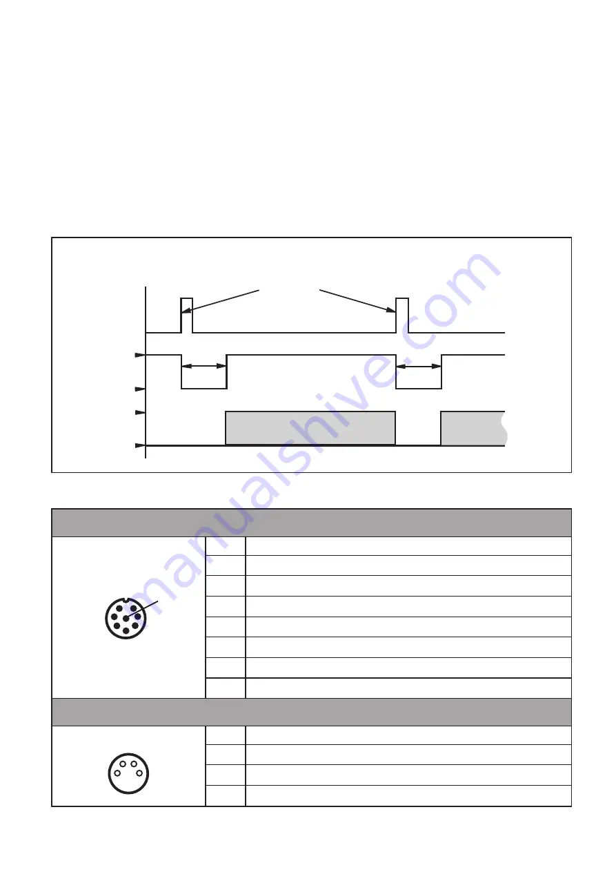 IFM Electronic efector 250 Скачать руководство пользователя страница 20