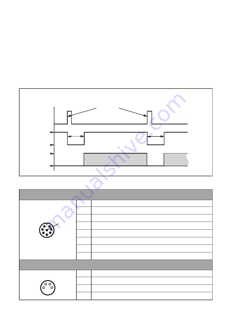 IFM Electronic efector 250 Скачать руководство пользователя страница 58