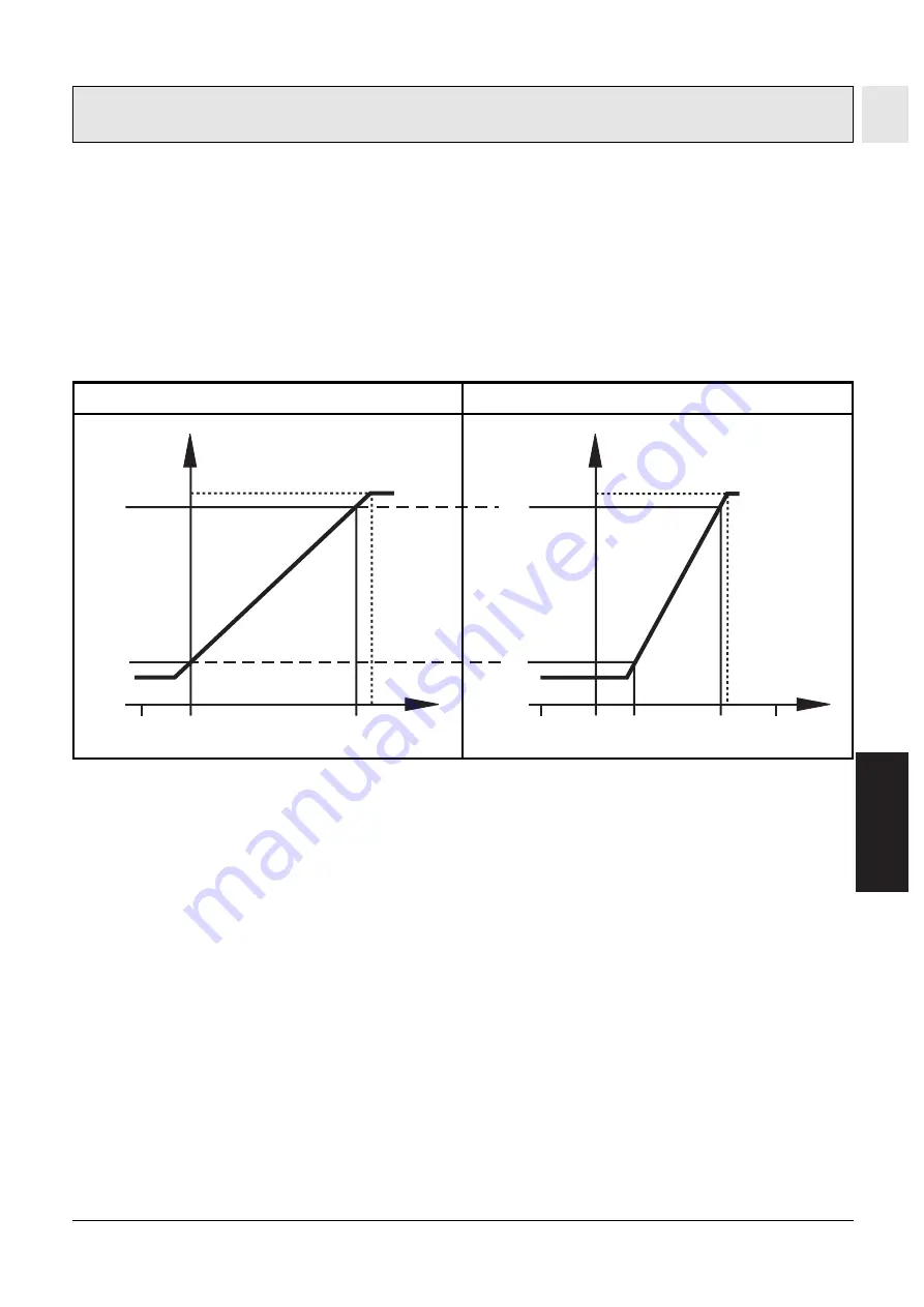 IFM Electronic efector 500 PM2055 Operating Instructions Manual Download Page 11